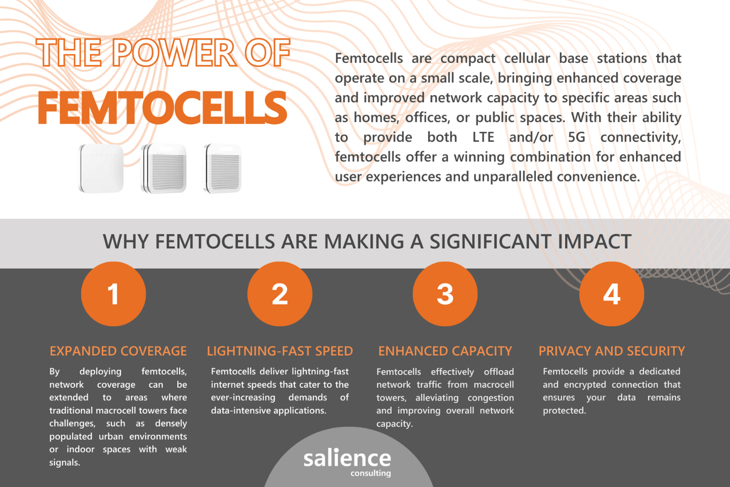 The Power of Femtocells